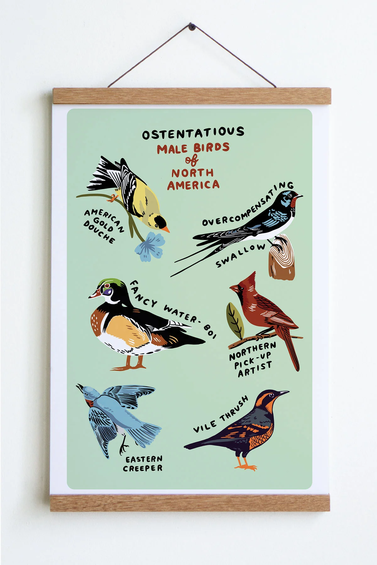 Male Birds Print - Image 2