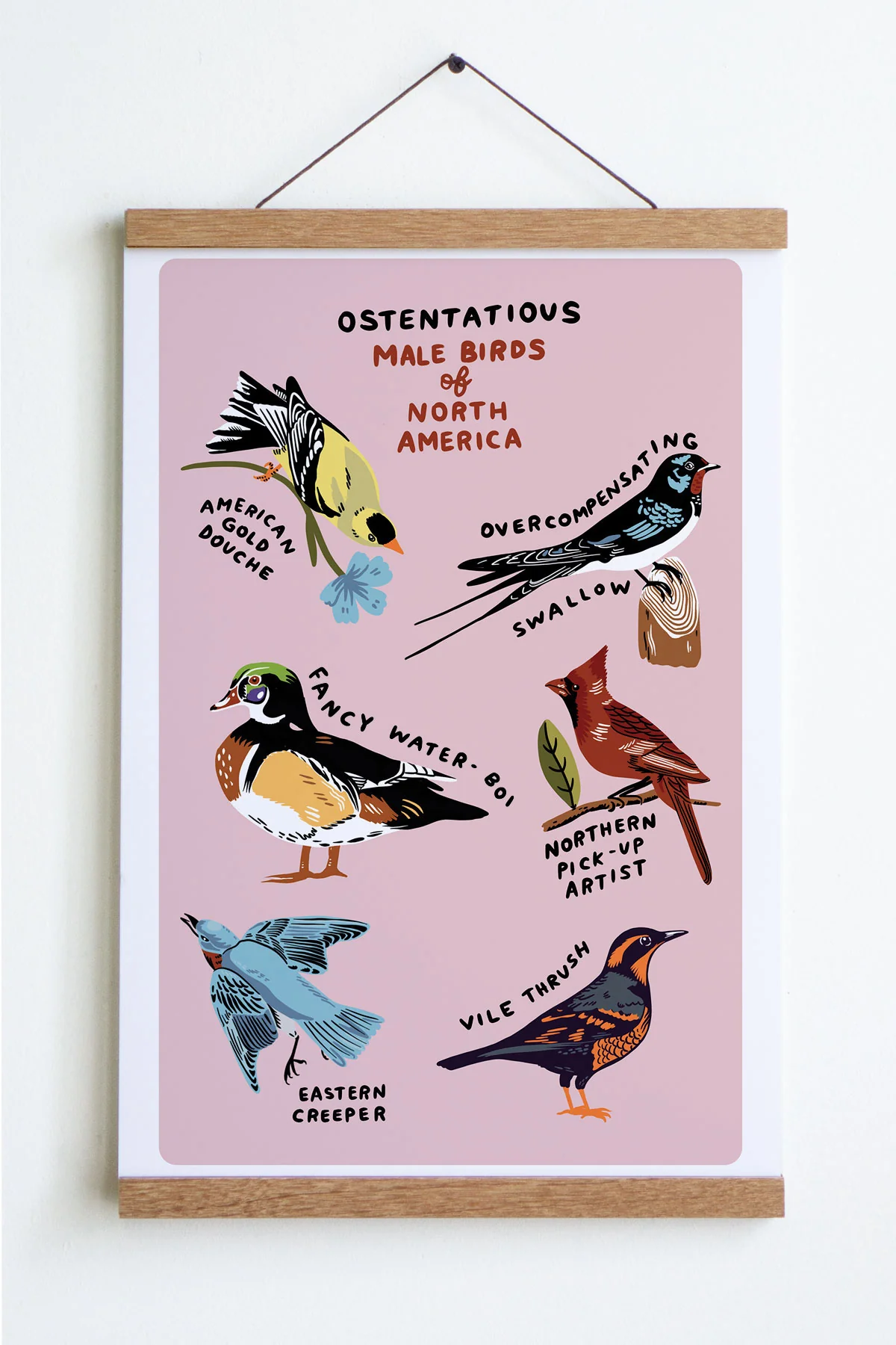 Male Birds Print - Image 3